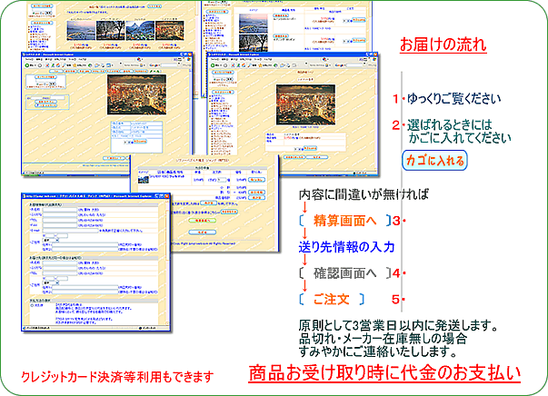 �ē��摜